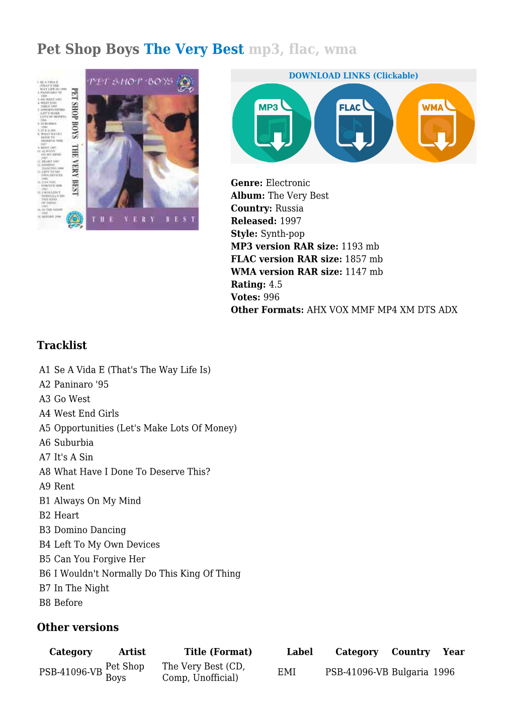 Pet Shop Boys the Very Best Mp3, Flac, Wma