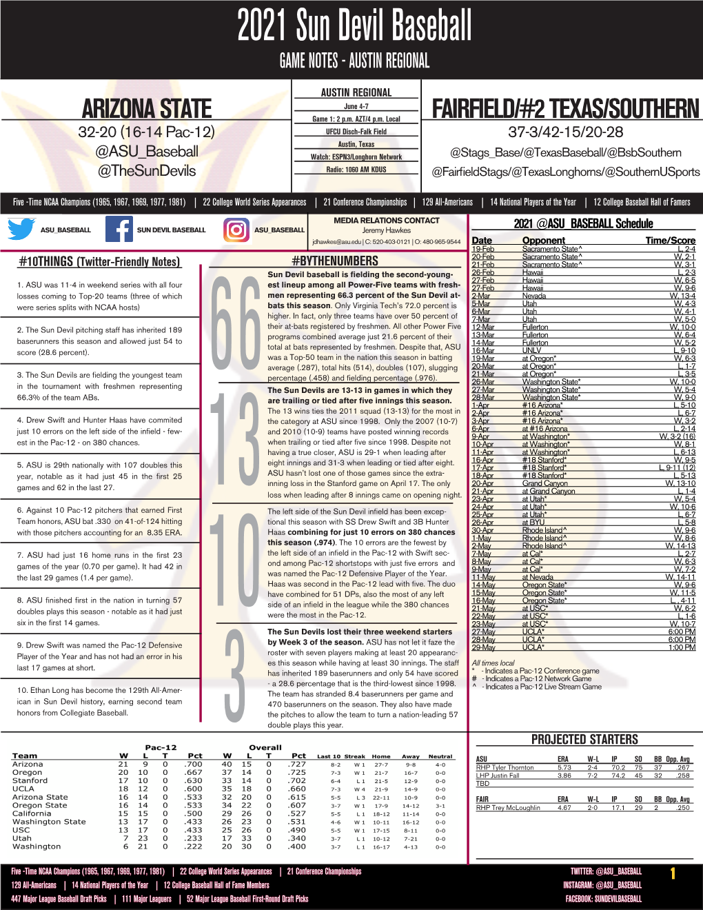 2021 Sun Devil Baseball GAME NOTES - AUSTIN REGIONAL