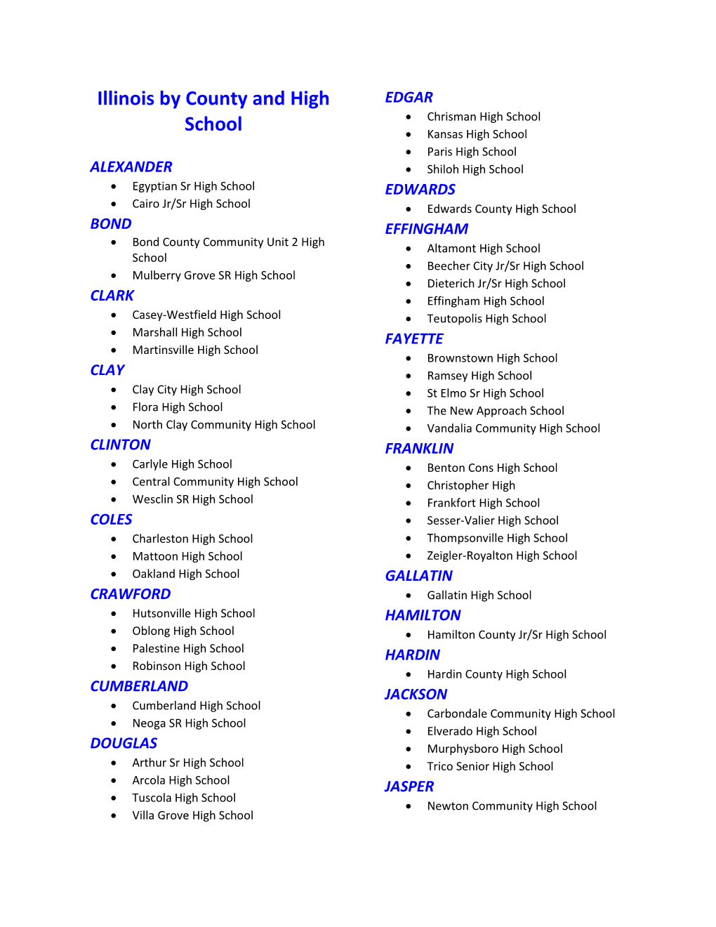 Illinois by County and High School