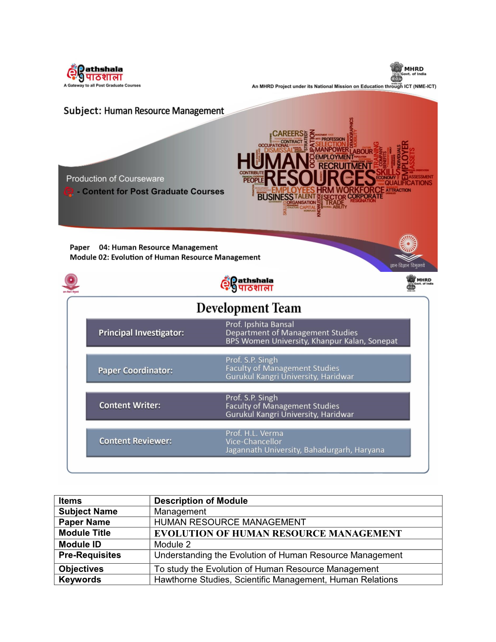 Evolution of Human Resource Management