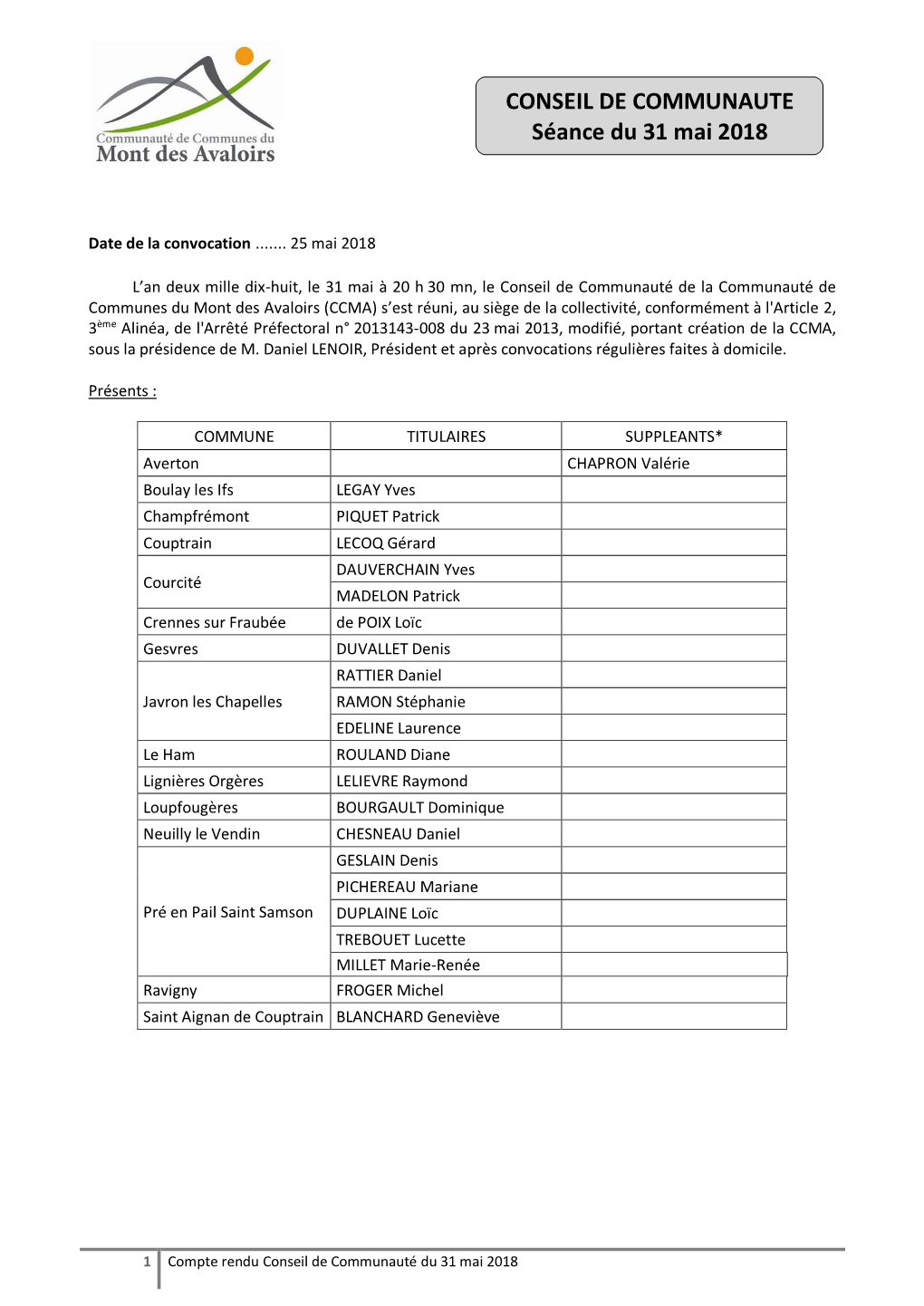 CONSEIL DE COMMUNAUTE Séance Du 31 Mai 2018