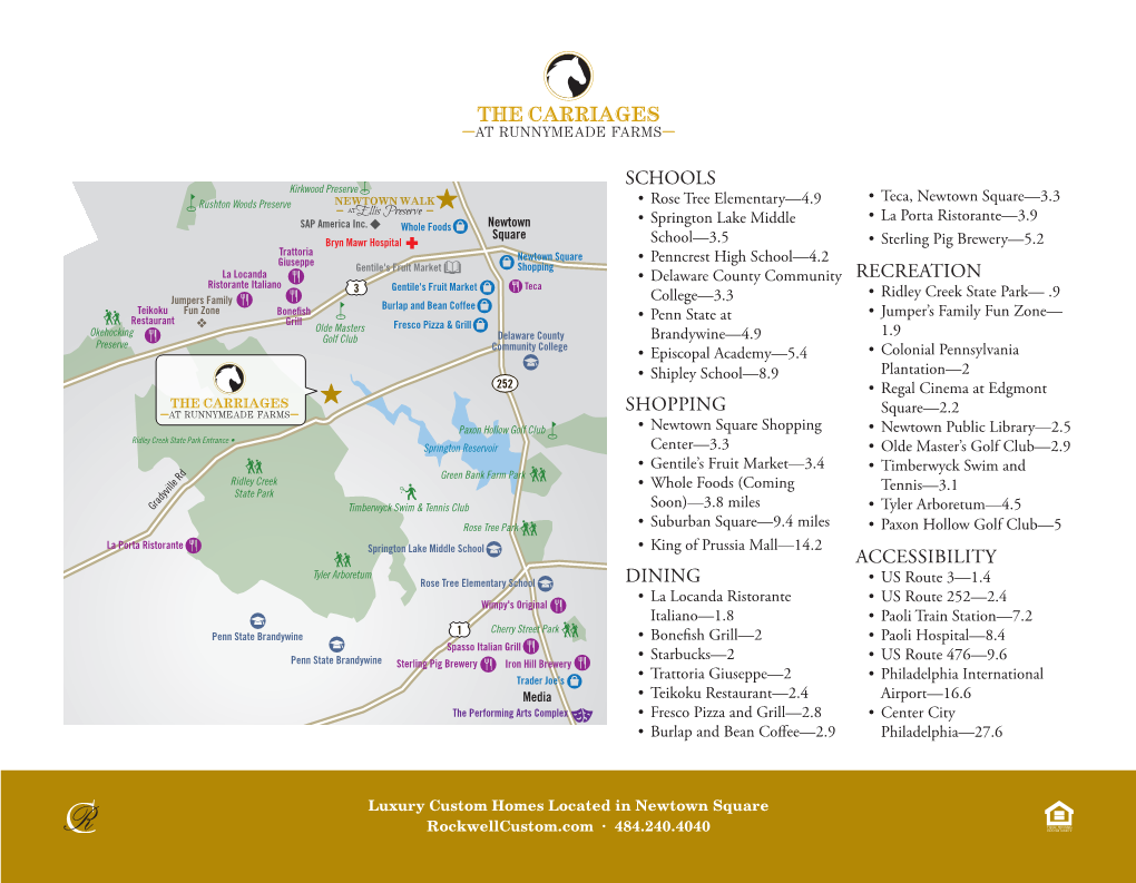 Schools Shopping Dining Recreation Accessibility