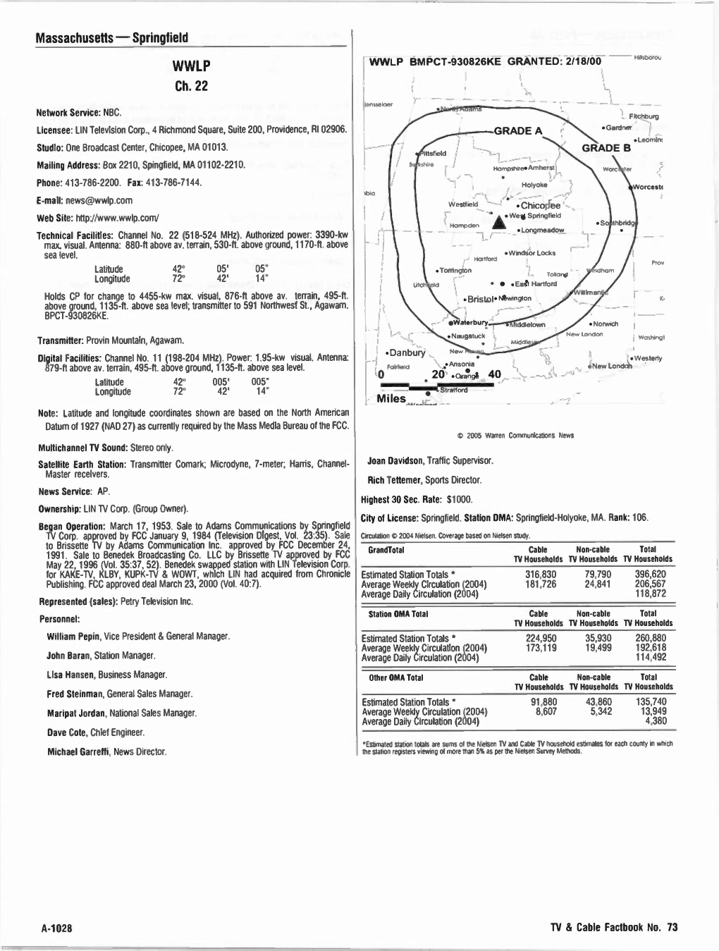 Massachusetts —Springfield WWLP Ch. 2