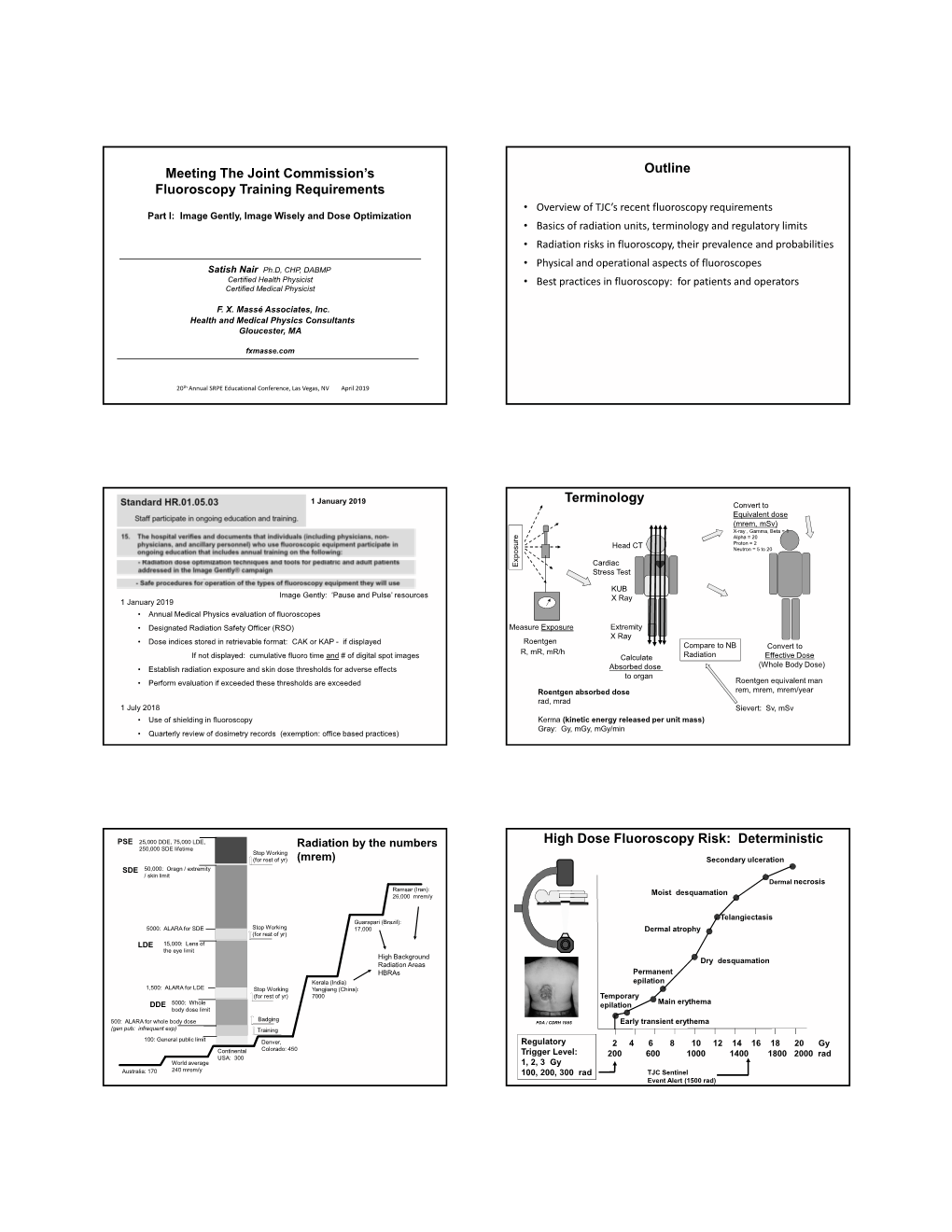 Meeting the Joint Commission's Fluoroscopy Training Requirements