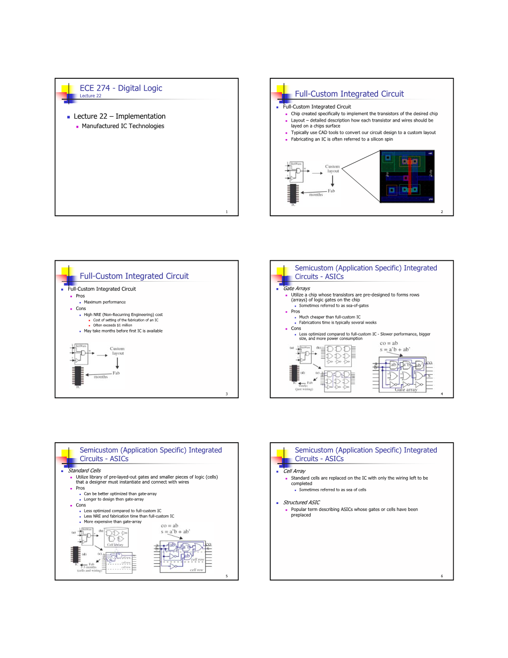 ECE 274 - Digital Logic Lecture 22 Full-Custom Integrated Circuit