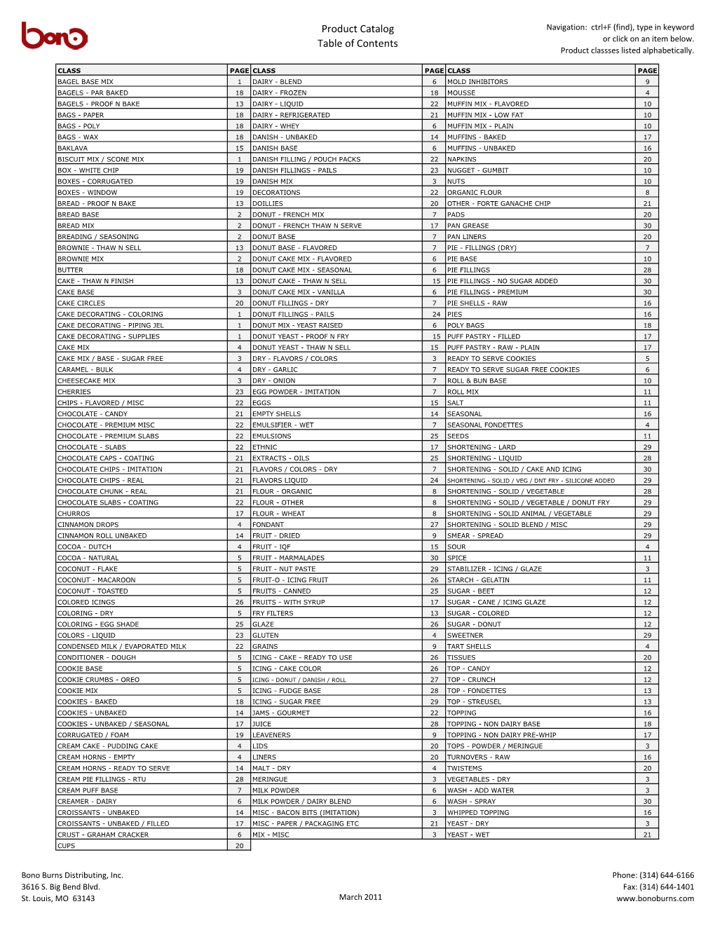 Product Catalog Table of Contents