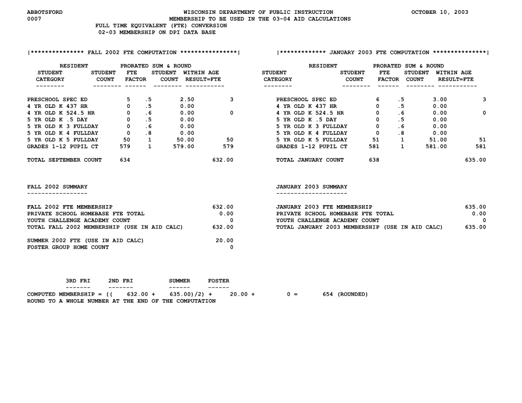 Membership Worksheets for the Aid Calculation