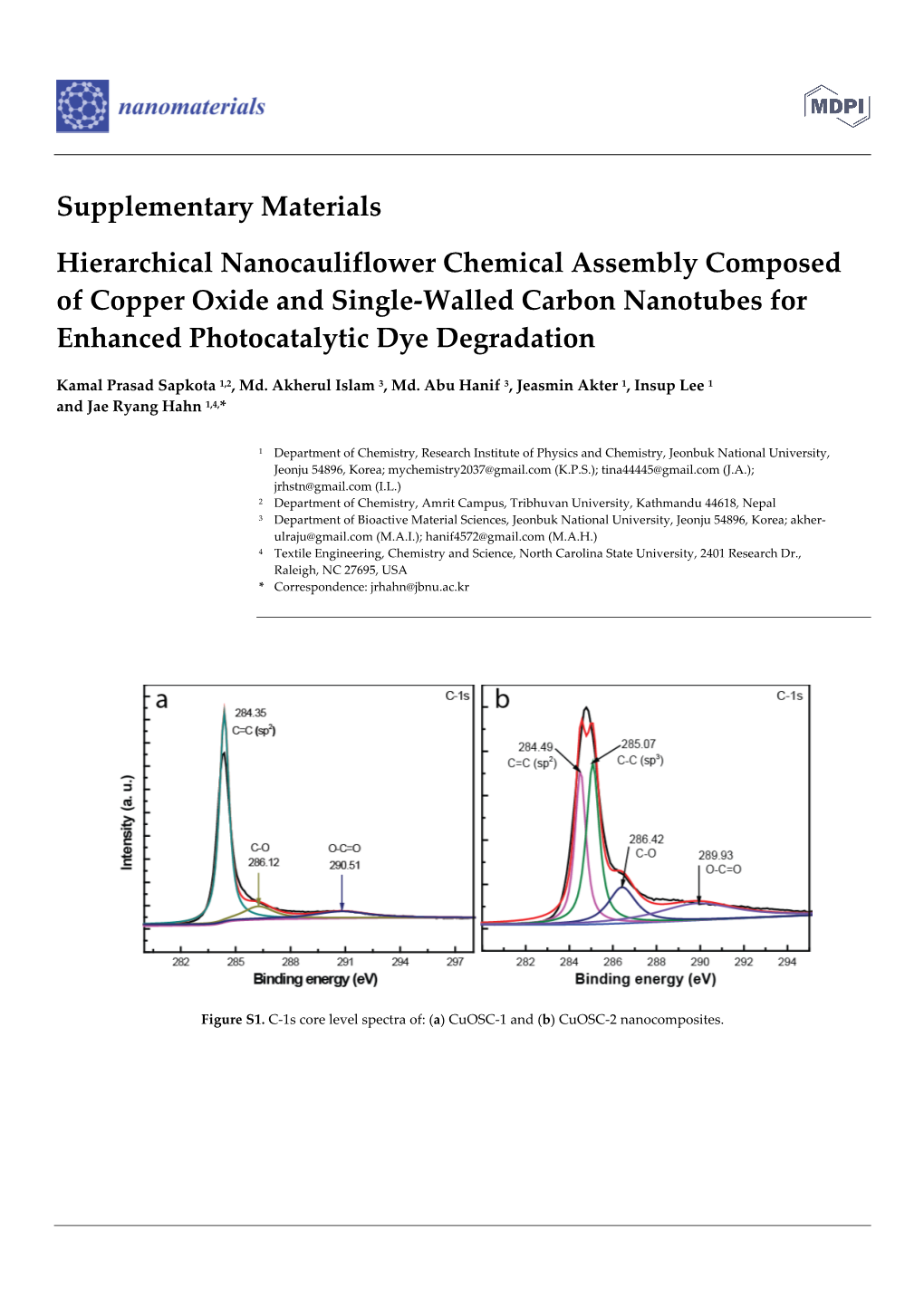 Supplementary Materials Hierarchical Nanocauliflower Chemical