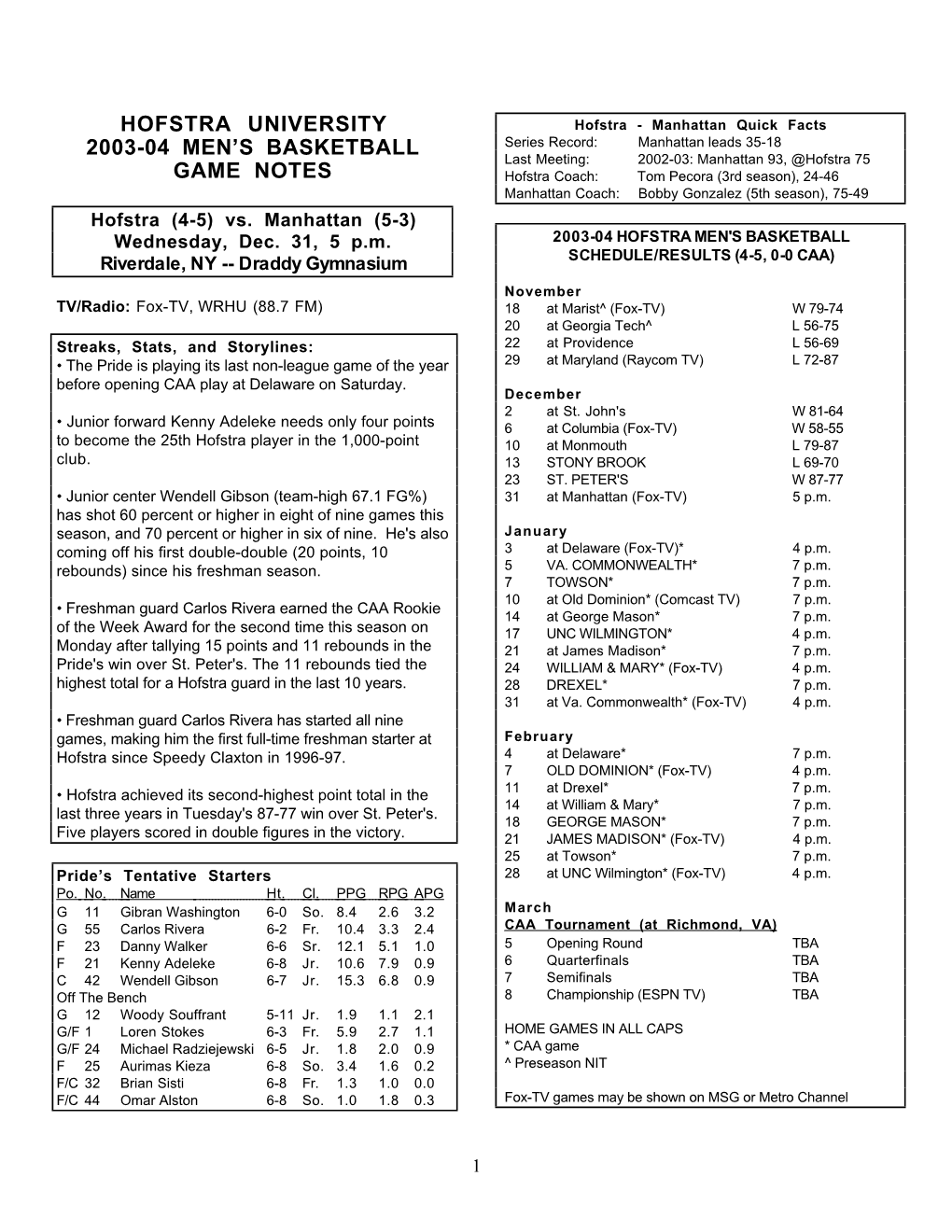 Hofstra University 2003-04 Men's Basketball Game Notes