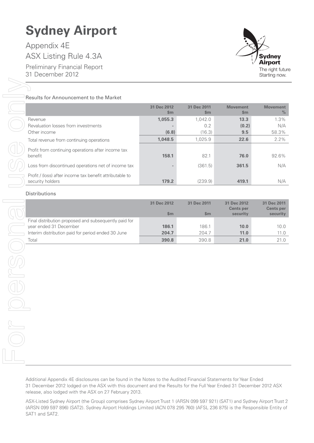 Sydney Airport Appendix 4E ASX Listing Rule 4.3A Preliminary Financial Report 31 December 2012