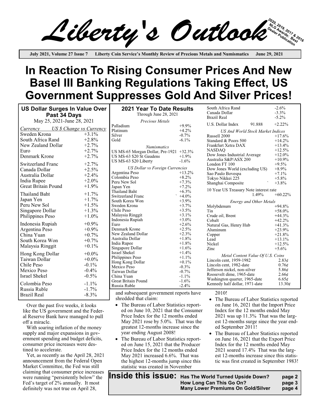 In Reaction to Rising Consumer Prices and New Basel III Banking