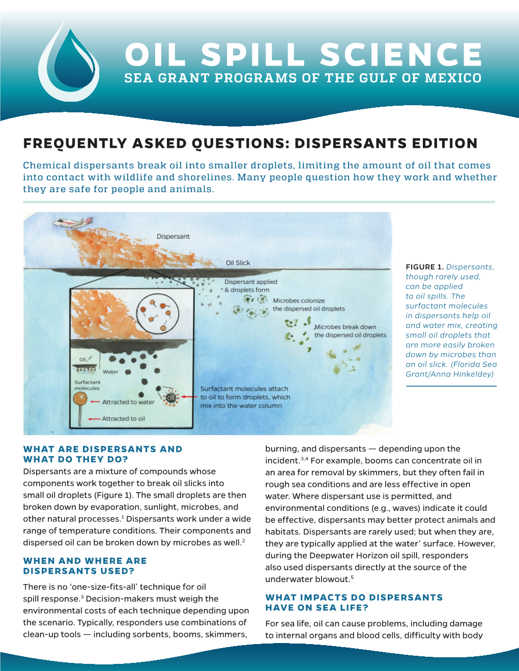 Dispersants Edition