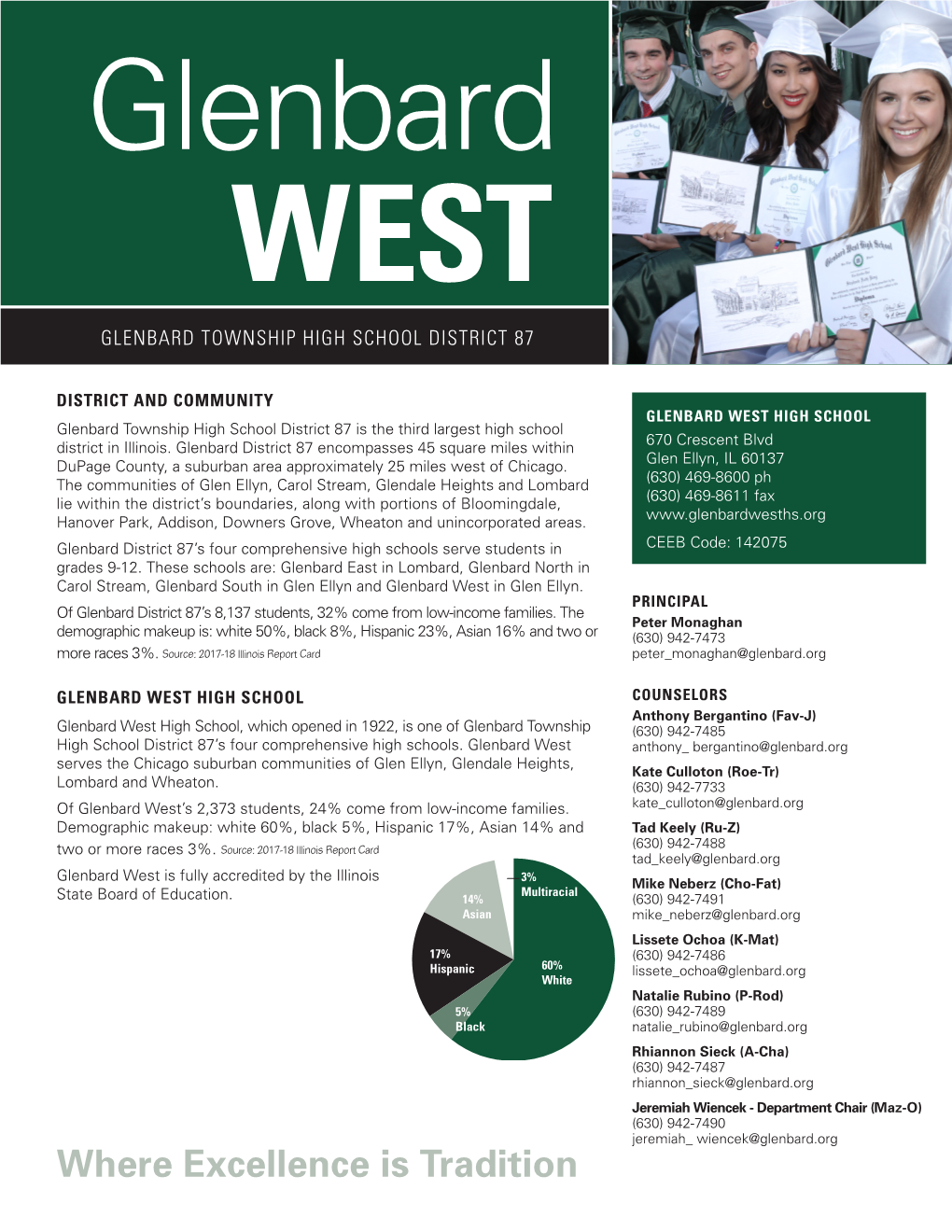 Where Excellence Is Tradition Glenbard WEST GLENBARD TOWNSHIP HIGH SCHOOL DISTRICT 87