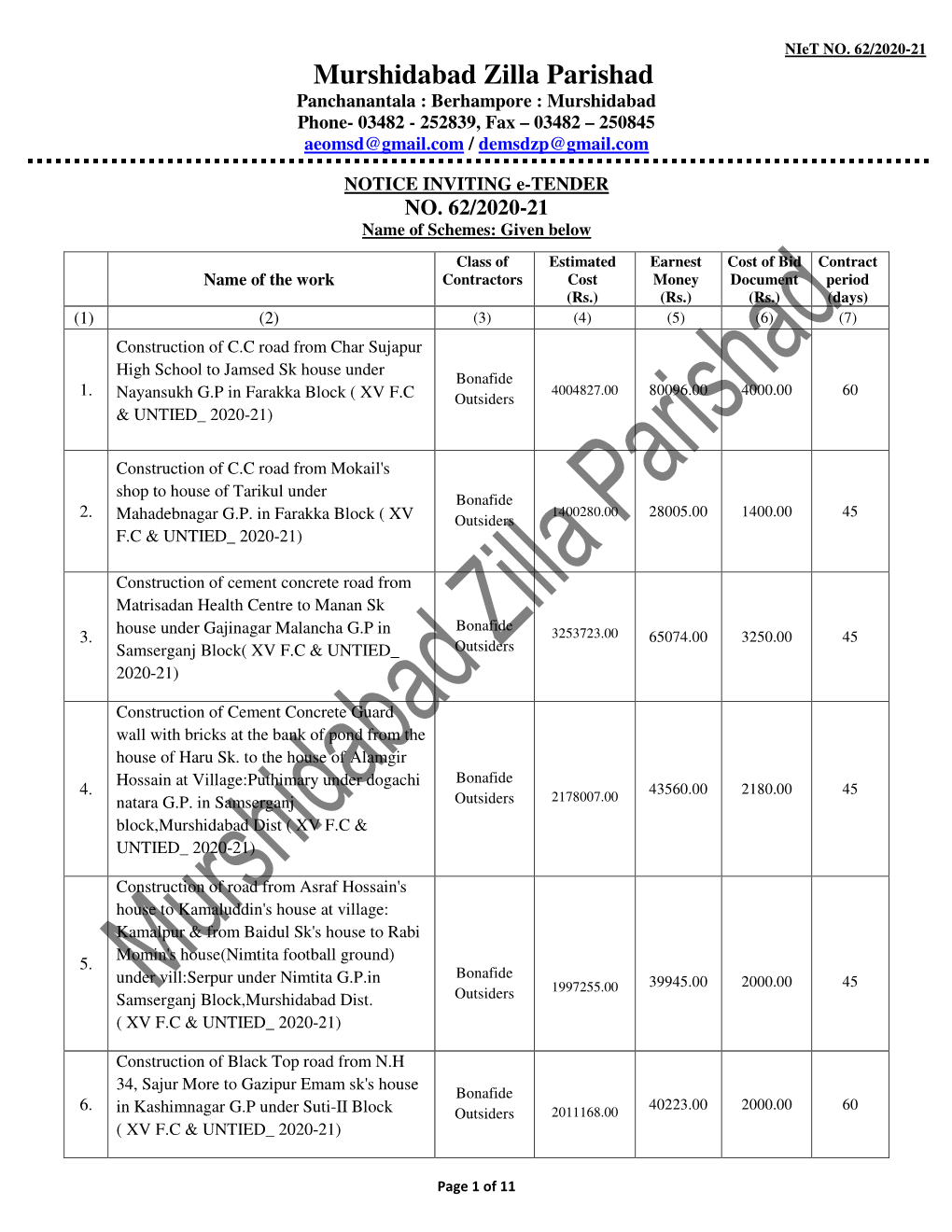 Murshidabad Zilla Parishad Panchanantala : Berhampore : Murshidabad Phone- 03482 - 252839, Fax – 03482 – 250845 Aeomsd@Gmail.Com / Demsdzp@Gmail.Com