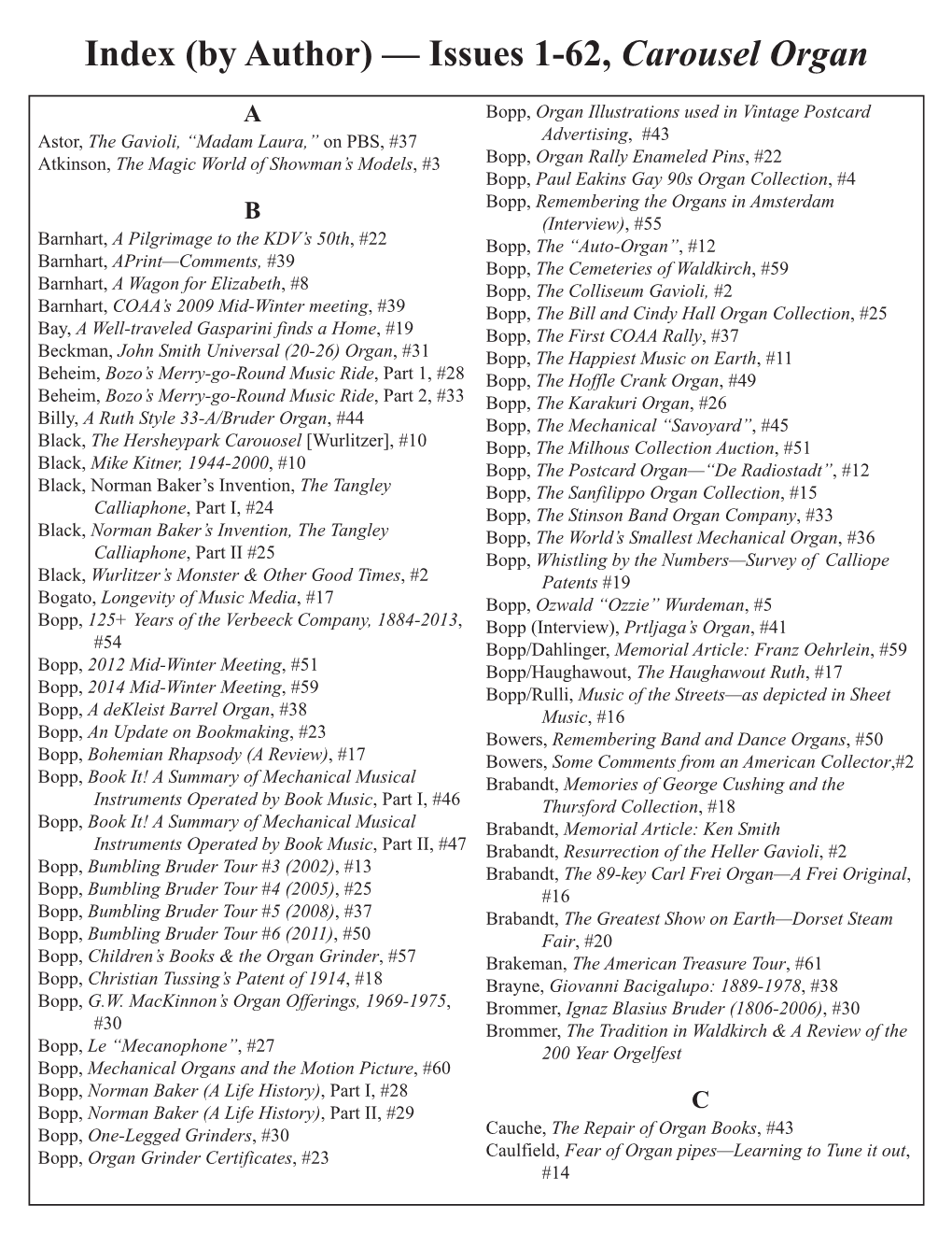 Index by Author, 1-50 Layout 1