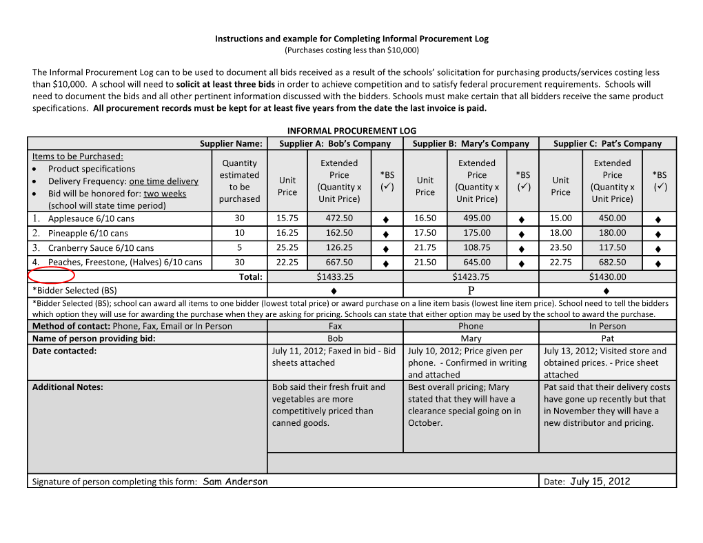 Instructions and Example for Completing Informal Procurement Log