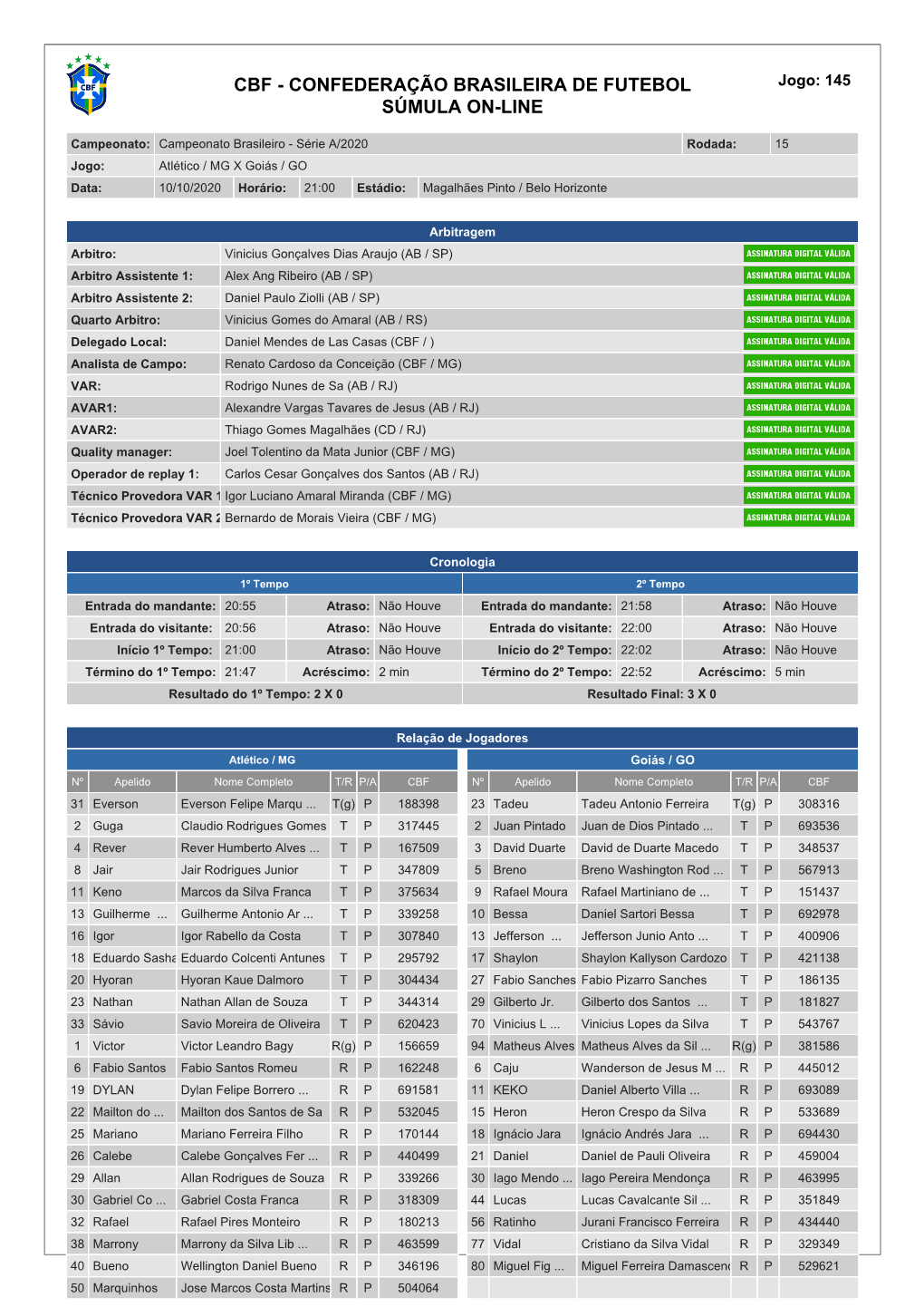 Confederação Brasileira De Futebol Súmula On-Line