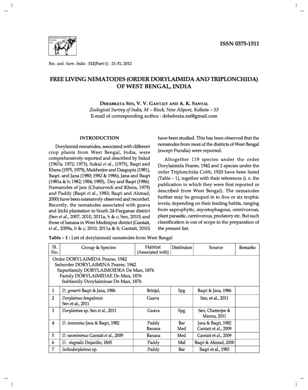 ISSN 0375-1511 FREE LIVING NEMATODES (ORDER DORYLAIMIDA and Lriplonchida) of WEST BENGAL, INDIA