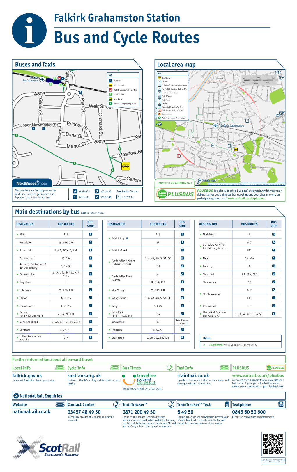 Falkirk Grahamston Station I Bus and Cycle Routes Buses and Taxis Local Area Map