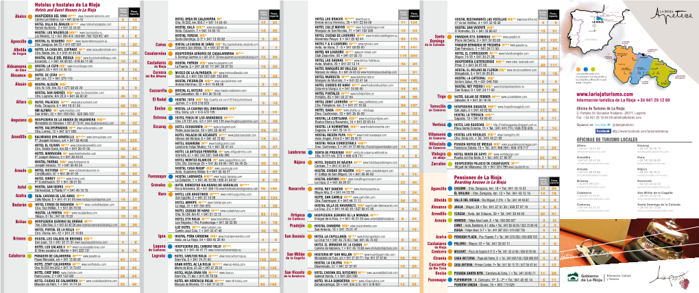 Hoteles-Hostales-Rioja.Pdf