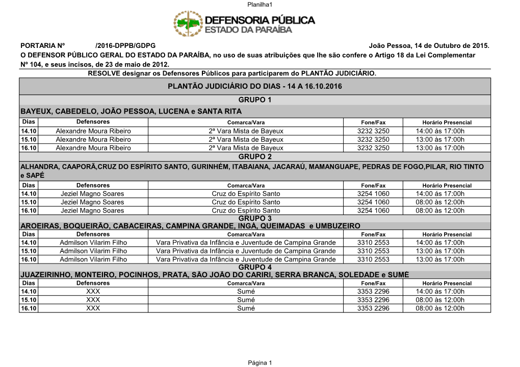 GRUPO 4 JUAZEIRINHO, MONTEIRO, POCINHOS, PRATA, SÃO JOÃO DO CARIRI, SERRA BRANCA, SOLEDADE E SUMÉ GRUPO 3 AROEIRAS, BOQUE