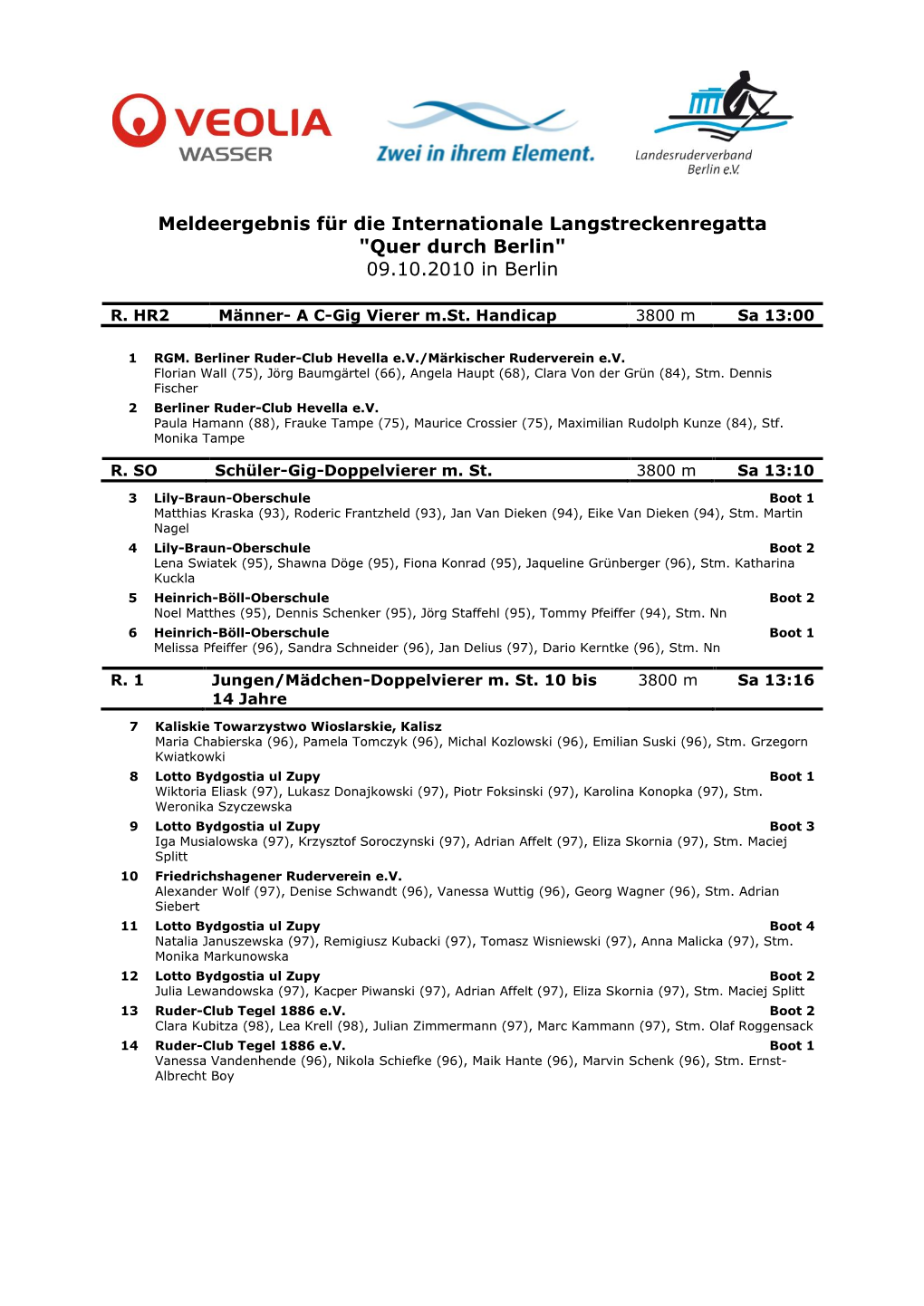 Meldeergebnis Für Die [Veranstaltung]