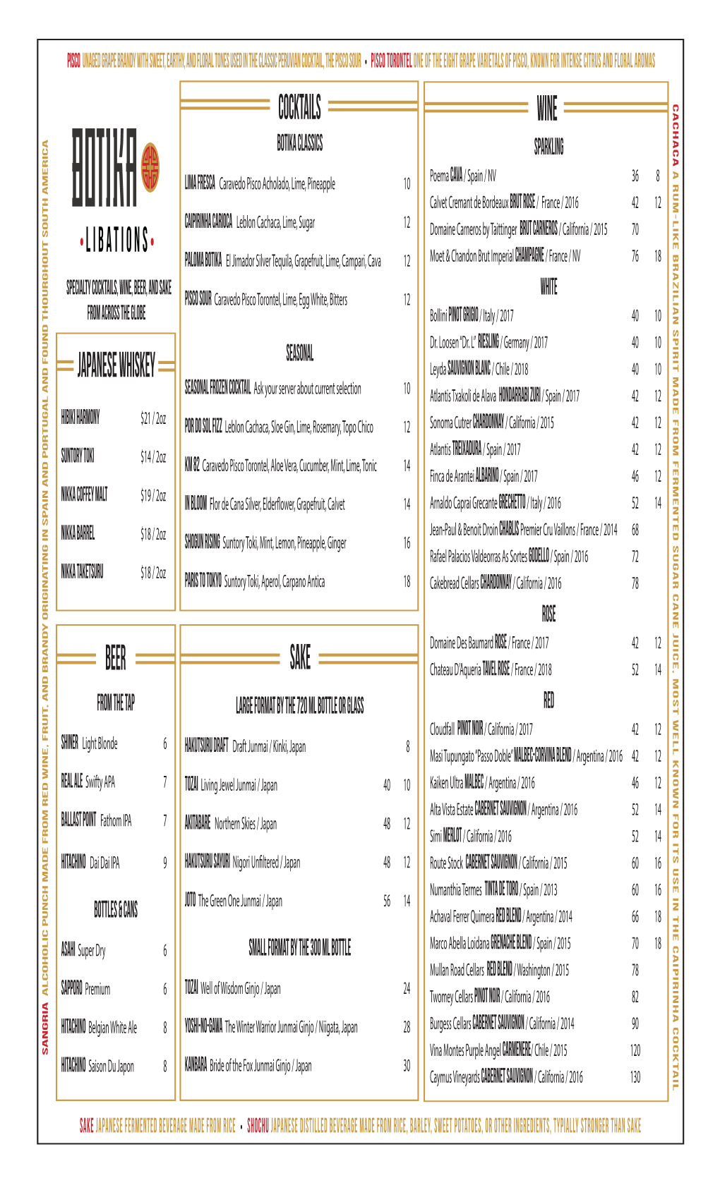 Botika Drink Menu 05 20 19.Indd