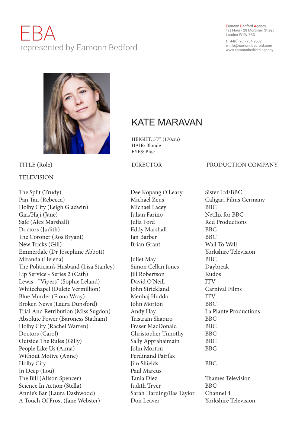 Kate Maravan