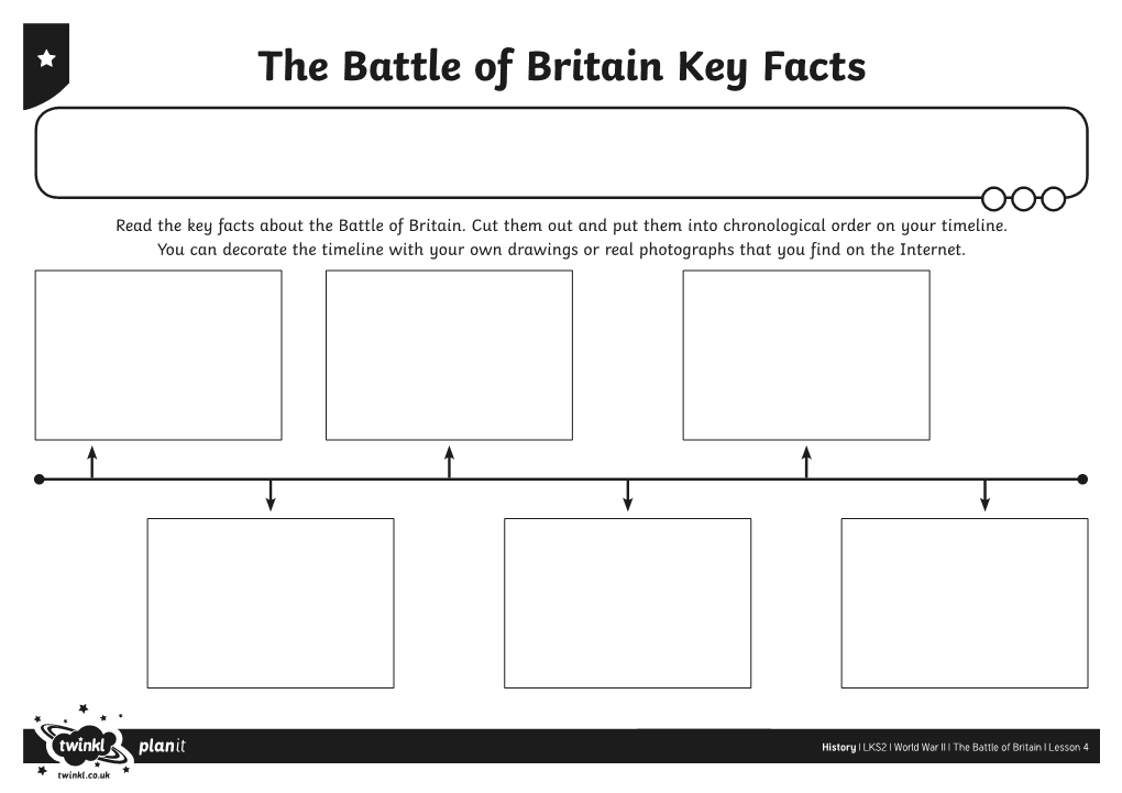 The Battle of Britain Key Facts