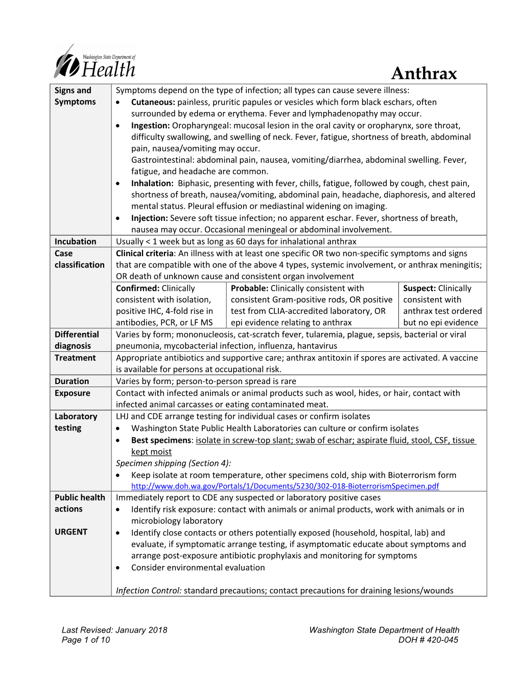 Anthrax Reporting and Investigation Guideline