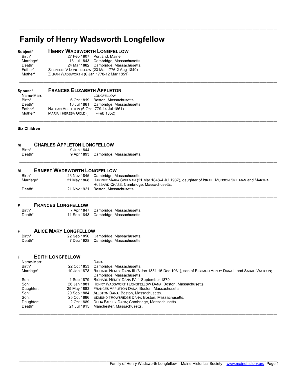 Family of Henry Wadsworth Longfellow