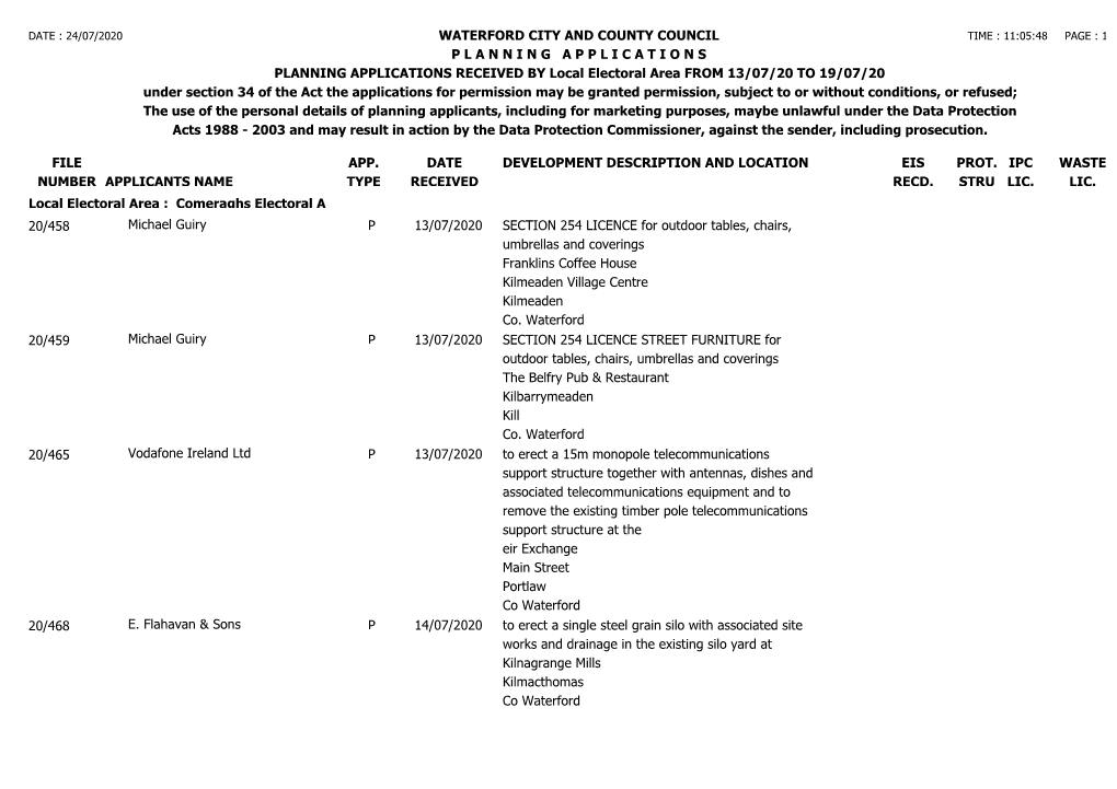 FILE NUMBER WATERFORD CITY and COUNTY COUNCIL P L a N N I N G a P P L I C a T I O N S PLANNING APPLICATIONS RECEIVED by Local