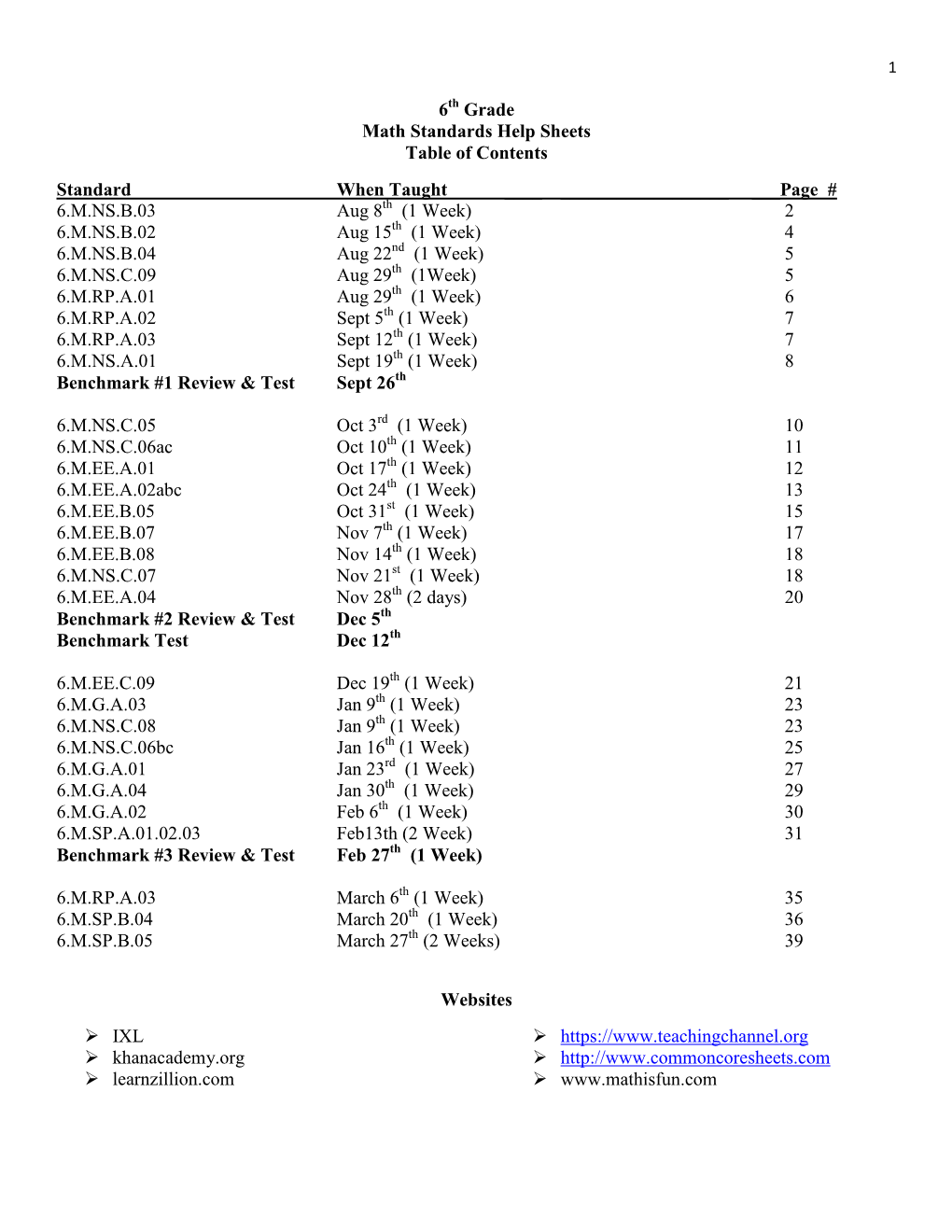 Page # 6.M.NS.B.03 Aug 8