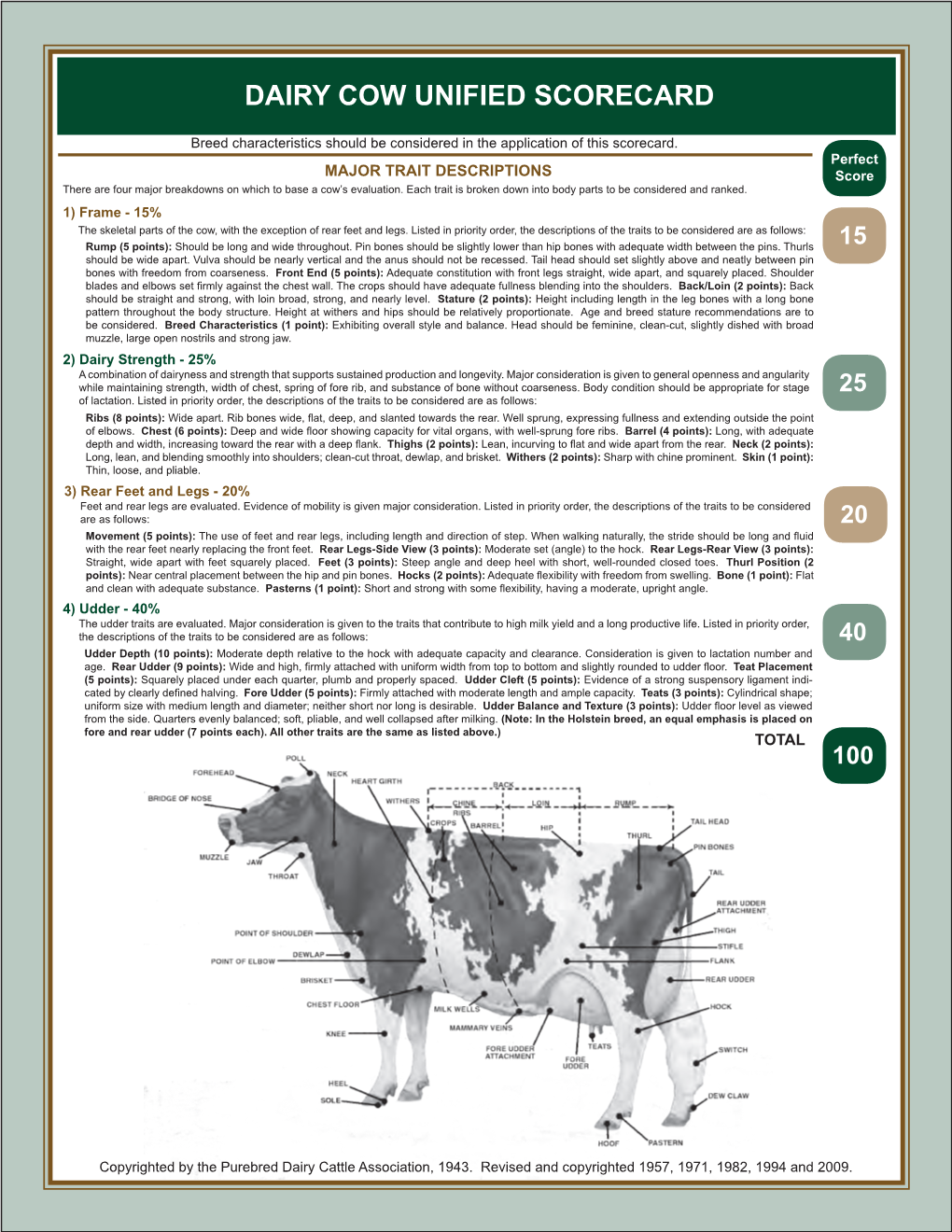 Dairy Cow Unified Scorecard