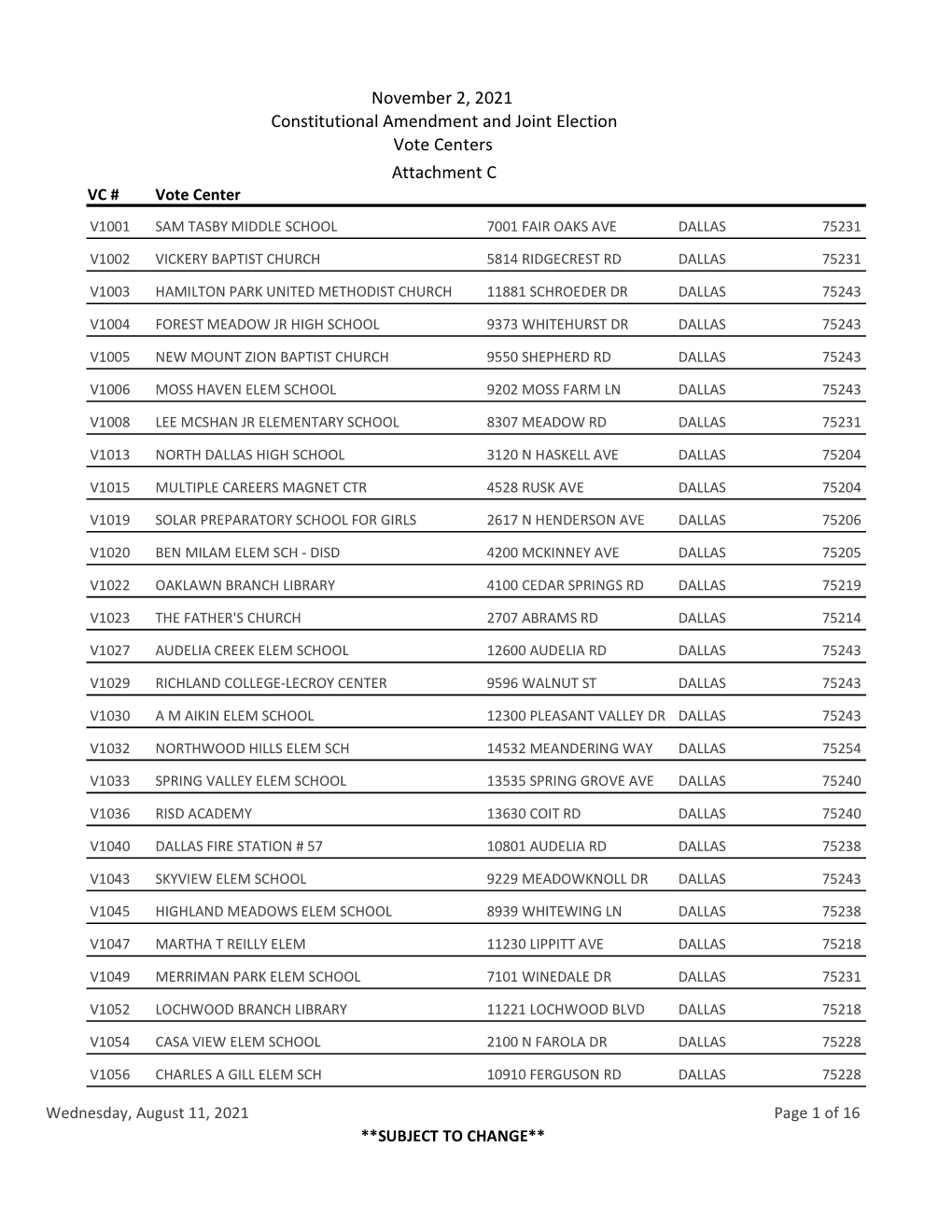 Joint Judges