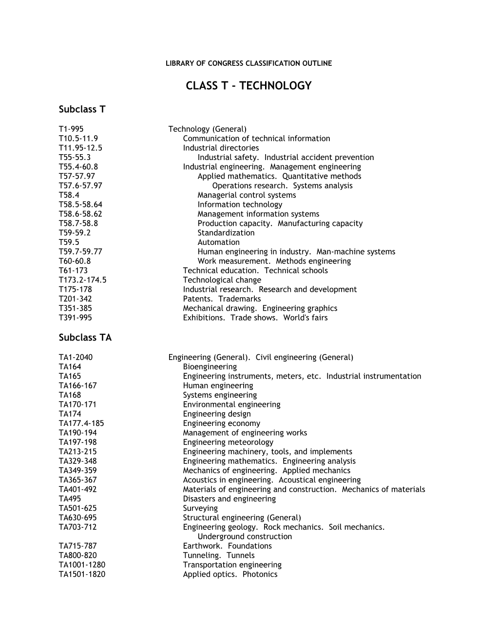 Library of Congress Classification Outline s1