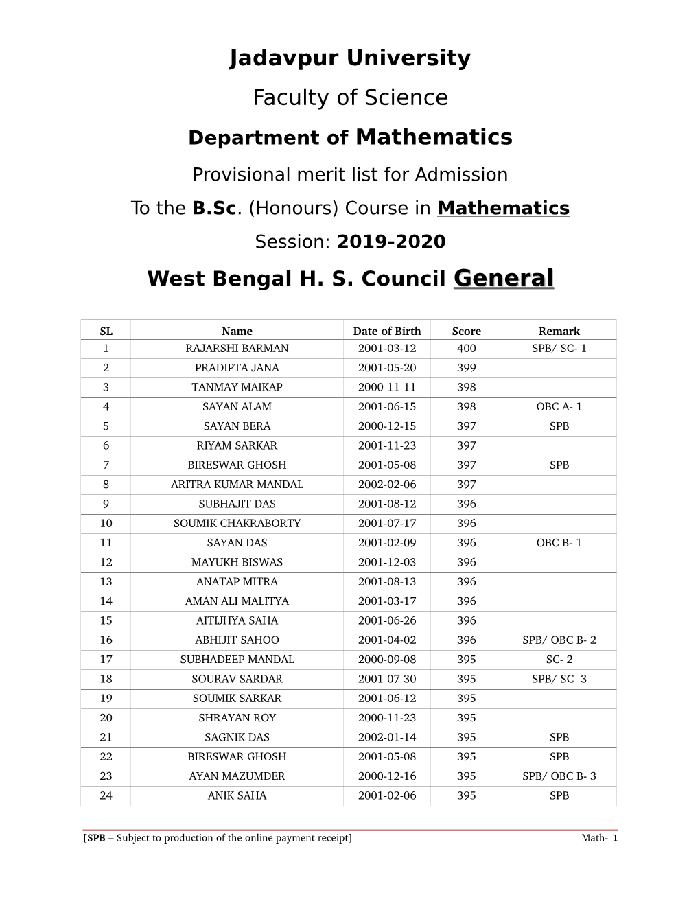 Jadavpur University Faculty of Science Department of Mathematics Provisional Merit List for Admission to the B.Sc
