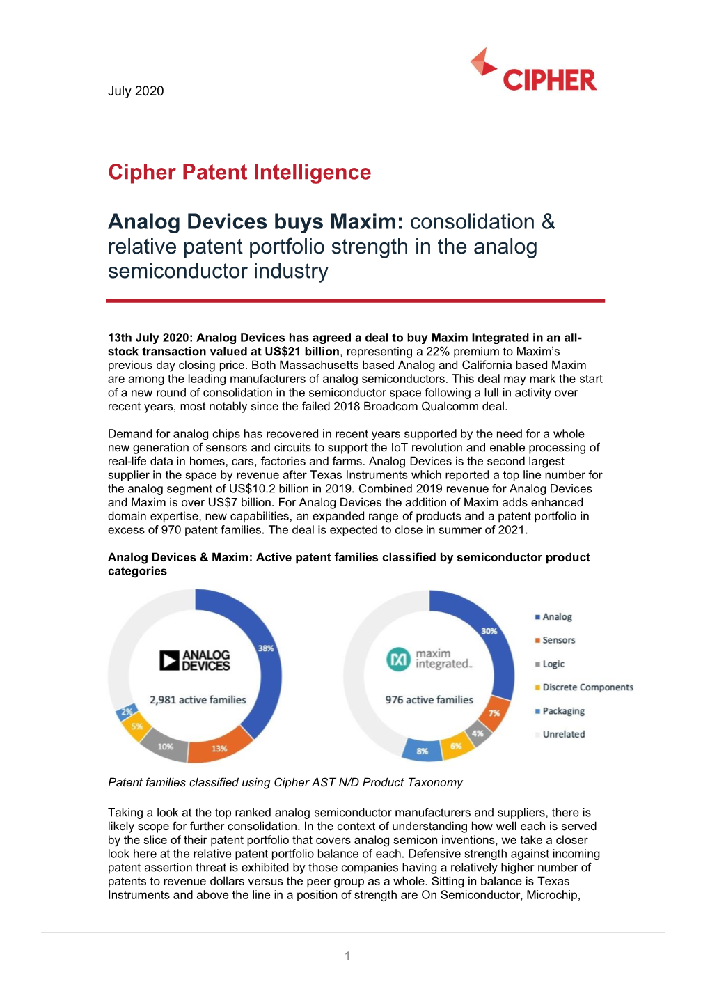 Cipher Patent Intelligence Analog Devices Buys Maxim: Consolidation