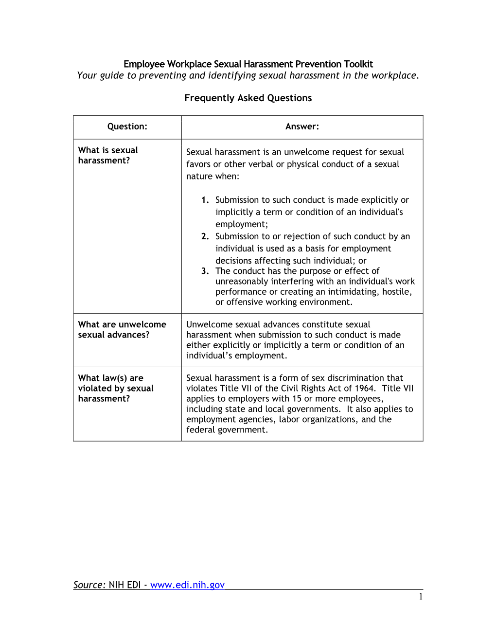 Employee Sexual Harassment Prevention Toolkit