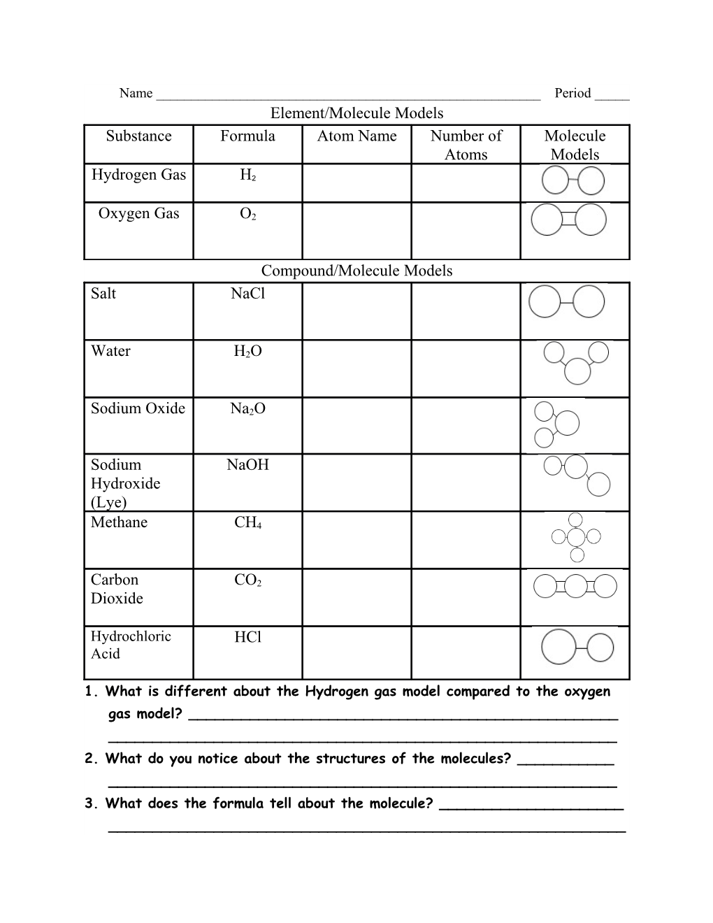 1. What Is Different About the Hydrogen Gas Model Compared to the Oxygen