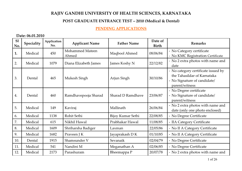 Rajiv Gandhi University of Health Sciences, Karnataka s19