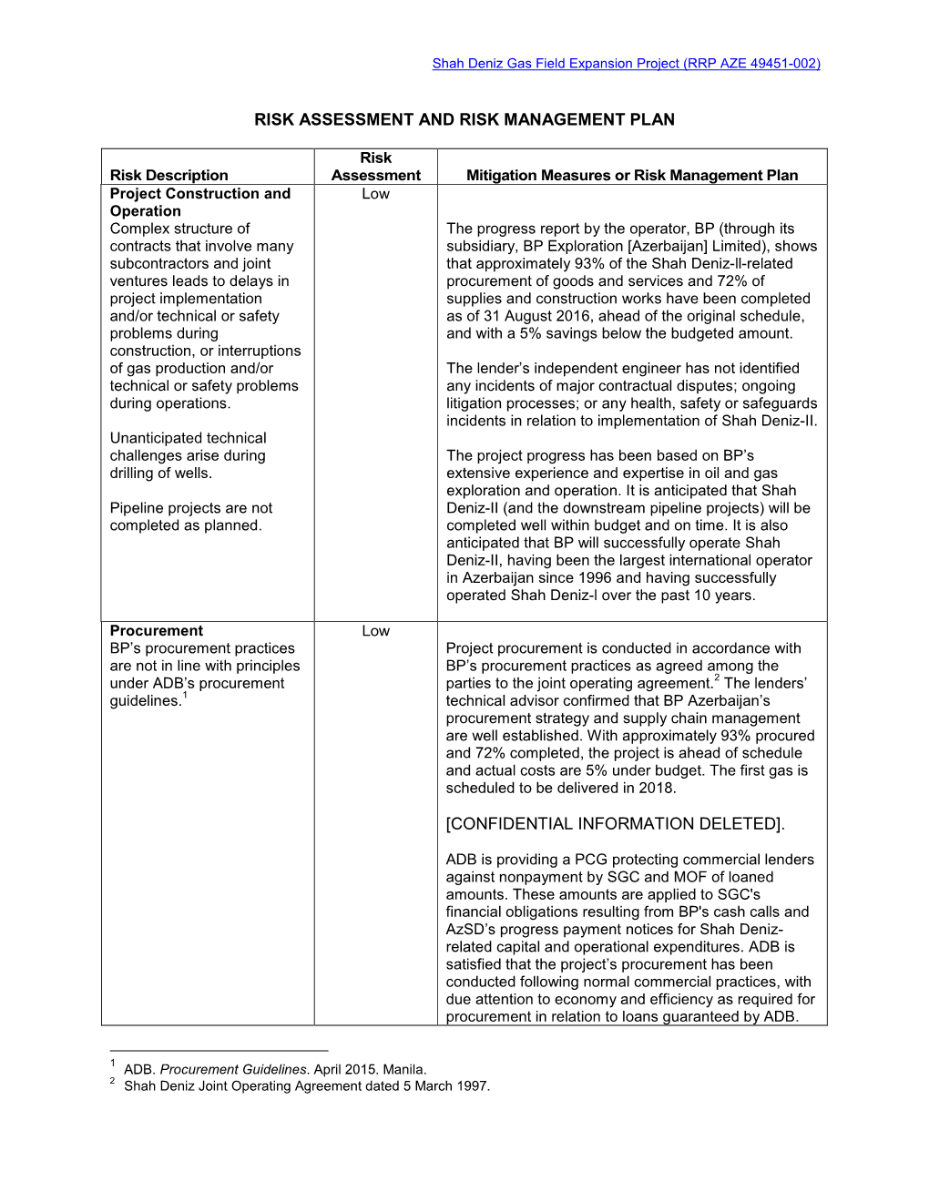 RRP Risk Assessment and Risk Management Plan