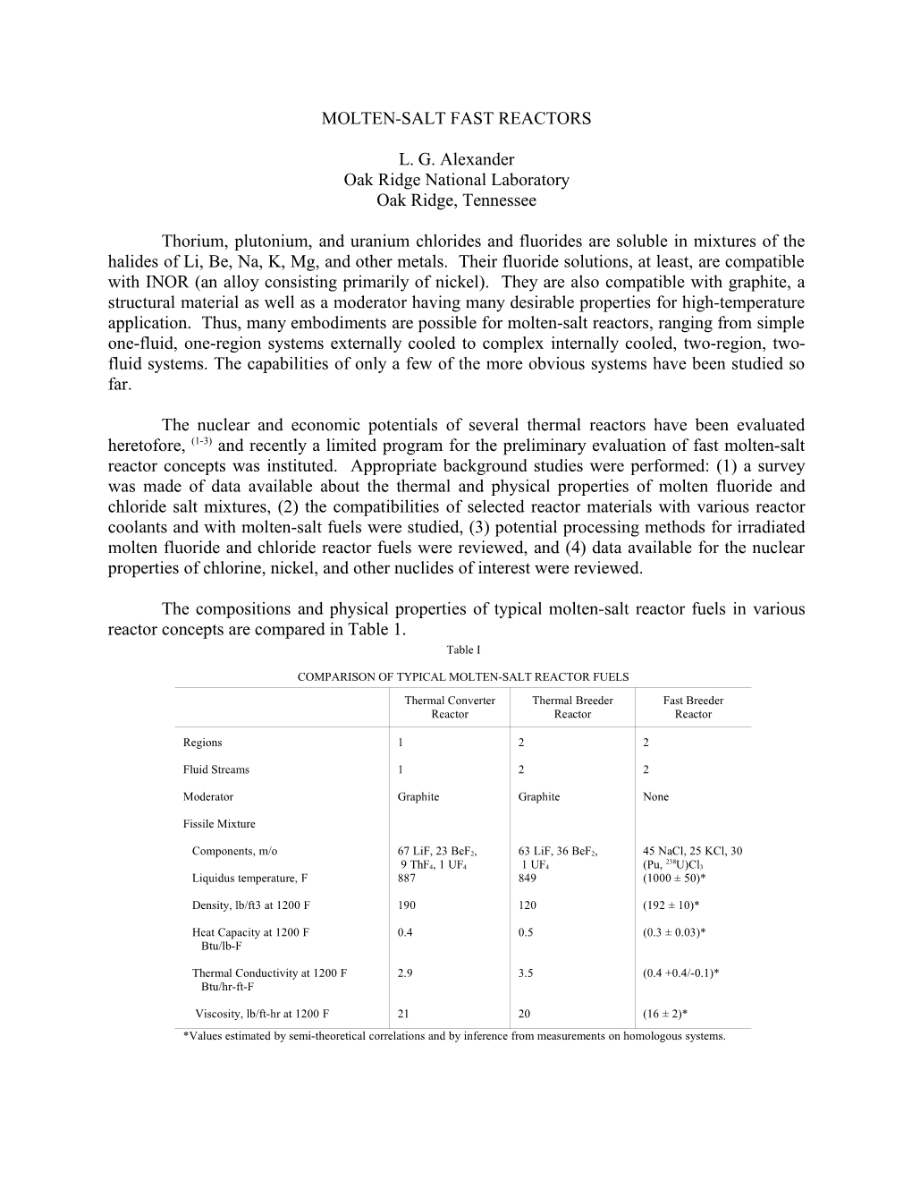 Molten-Salt Fast Reactors