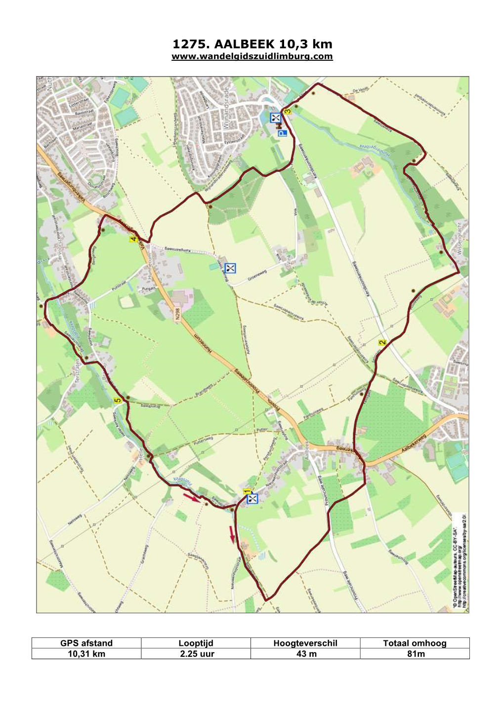 1275. AALBEEK 10,3 Km