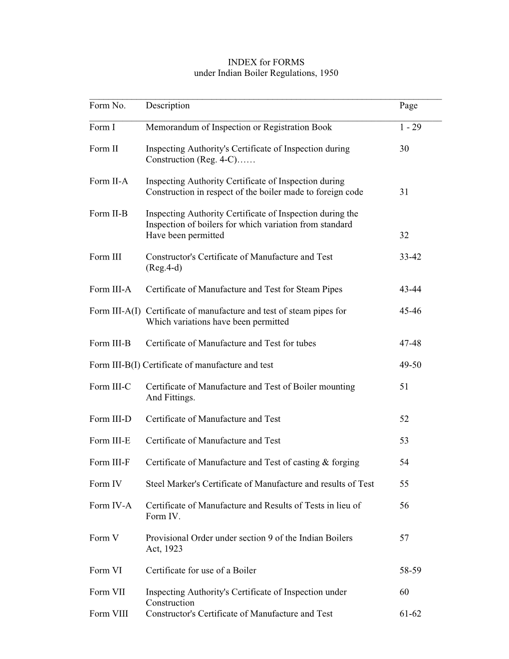 INDEX for FORMS Under Indian Boiler Regulations, 1950