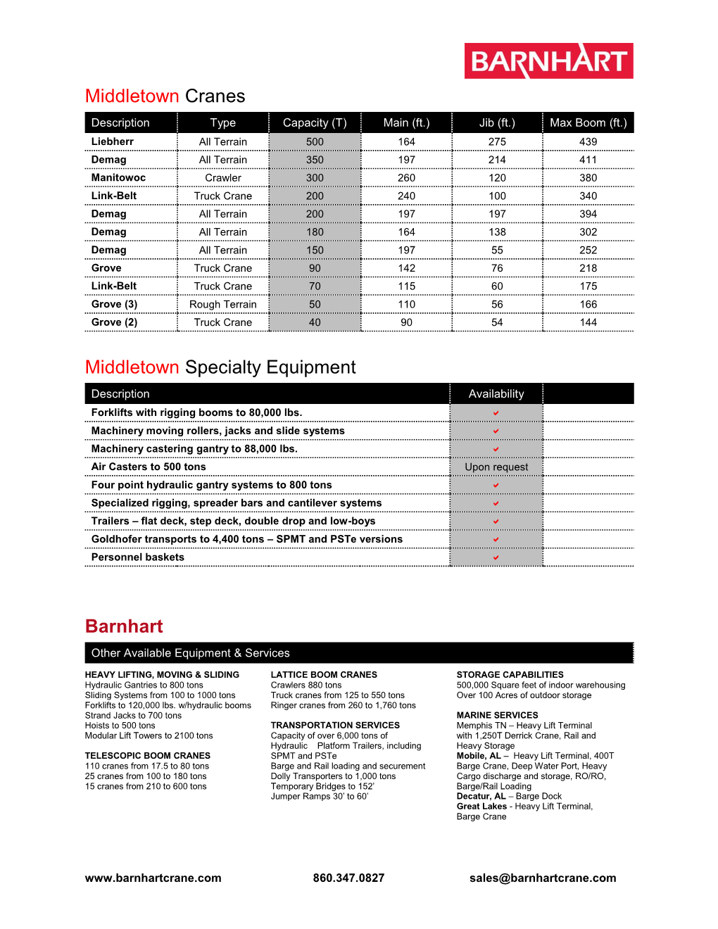 Middletown Cranes Middletown Specialty Equipment Barnhart