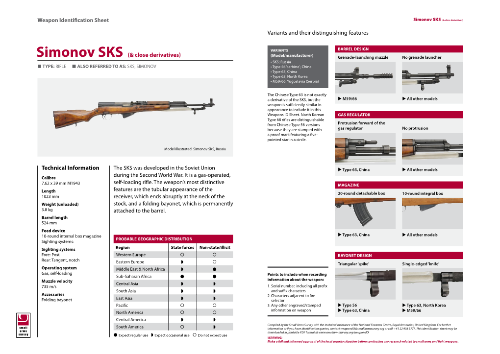 Simonov SKS (& Close Derivatives)