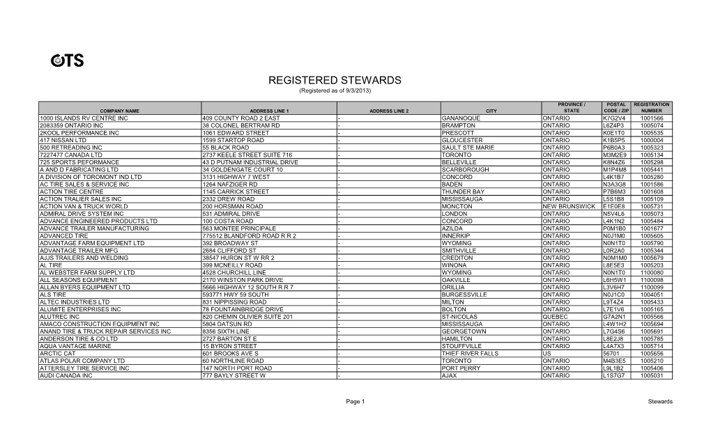 REGISTERED STEWARDS (Registered As of 9/3/2013)