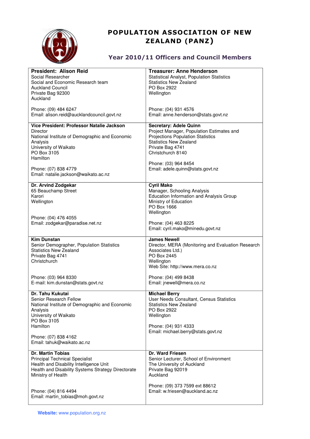 Population Association of New Zealand (Panz)
