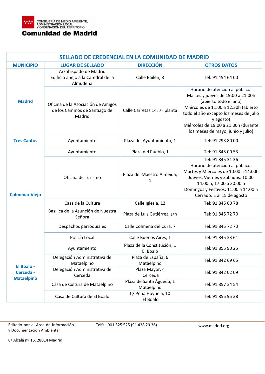 Sellado De Credencial En La Comunidad De Madrid